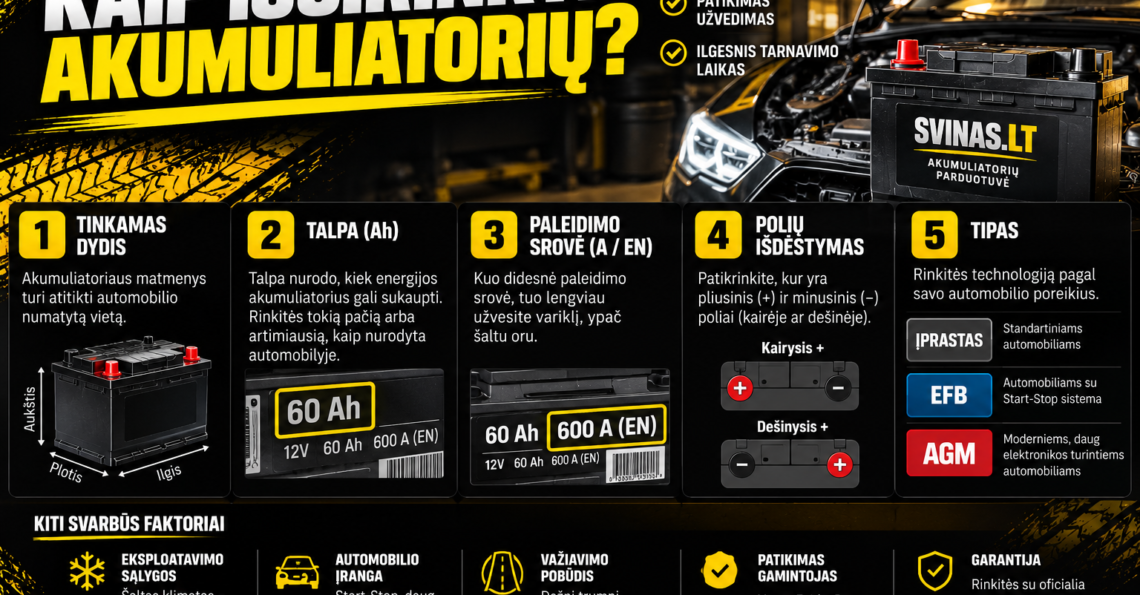 kaip išsirinkti tinkamą akumuliatorių