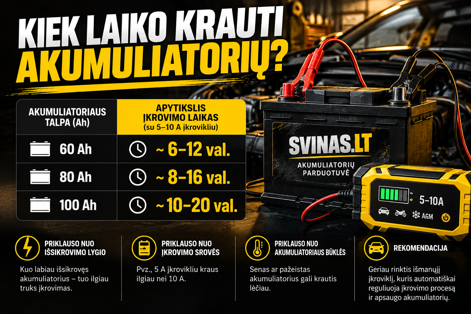 kiek laiko krauti akumuliatorių